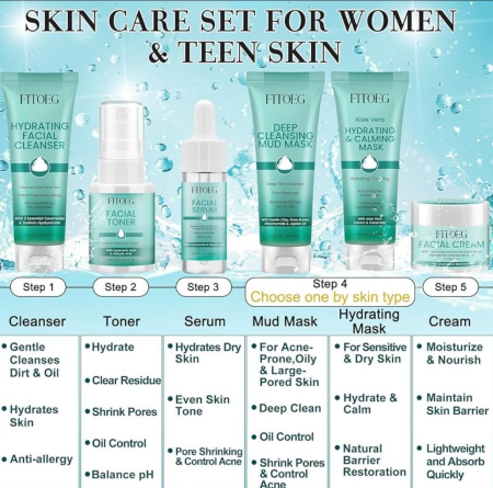 Skincare Gift Set for Teens & Women – Travel Size Facial Kit for Hydration & Oil Control (All Skin Types)